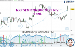 NXP SEMICONDUCTORS N.V. - 1 Std.