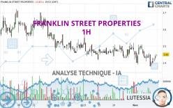 FRANKLIN STREET PROPERTIES - 1H