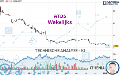 ATOS - Settimanale
