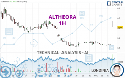 ALTHEORA - 1H