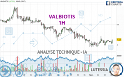 VALBIOTIS - 1H