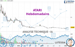 ATARI - Hebdomadaire