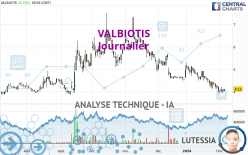 VALBIOTIS - Journalier