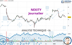 NEXITY - Daily