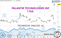 PALANTIR TECHNOLOGIES INC - 1 Std.