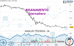 RISANAMENTO - Giornaliero