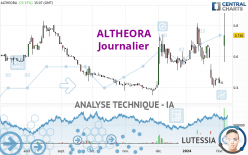 ALTHEORA - Journalier