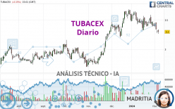 TUBACEX - Diario