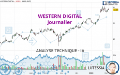 WESTERN DIGITAL - Journalier