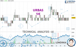 URBAS - 1H