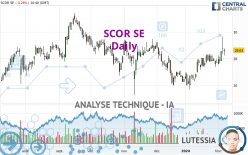 SCOR SE - Journalier