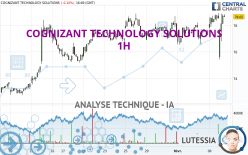 COGNIZANT TECHNOLOGY SOLUTIONS - 1H