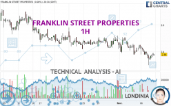 FRANKLIN STREET PROPERTIES - 1H