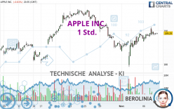 APPLE INC. - 1 Std.