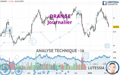 ORANGE - Diario