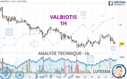 VALBIOTIS - 1H