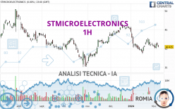 STMICROELECTRONICS - 1 Std.