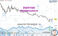 ENERTIME - Hebdomadaire