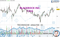 BLACKROCK INC. - 1 Std.