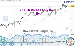 VERISK ANALYTICS INC. - 1H