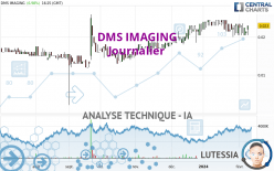 DMS IMAGING - Journalier