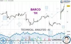 BARCO - 1H