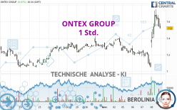 ONTEX GROUP - 1 Std.