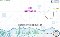 DBT - Diario