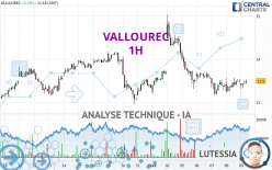 VALLOUREC - 1 Std.