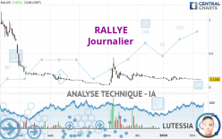 RALLYE - Journalier