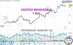 COSTCO WHOLESALE - 1 Std.