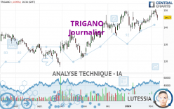 TRIGANO - Diario