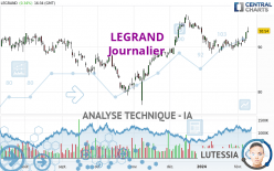 LEGRAND - Journalier