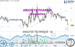 ABIONYX PHARMA - Journalier