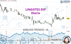 LINGOTES ESP - Diario