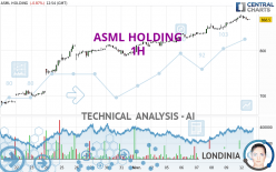 ASML HOLDING - 1H