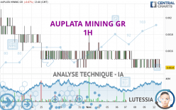 AUPLATA MINING GR - 1H