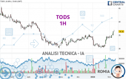 TODS - 1H