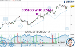 COSTCO WHOLESALE - 1H