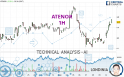 ATENOR - 1H