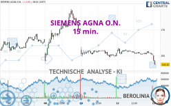 SIEMENS AGNA O.N. - 15 min.