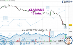CLARIANE - 15 min.