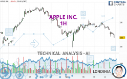 APPLE INC. - 1H