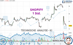 SHOPIFY - 1 Std.