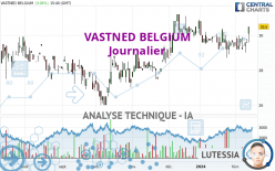 VASTNED BELGIUM - Journalier