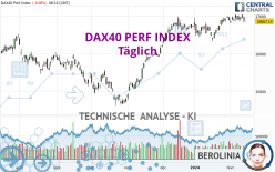 DAX40 PERF INDEX - Journalier