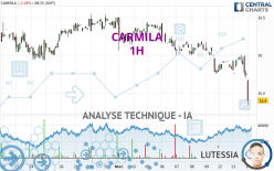 CARMILA - 1H