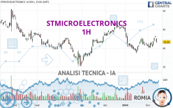 STMICROELECTRONICS - 1 Std.