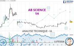 AB SCIENCE - 1H