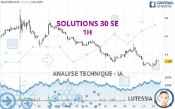 SOLUTIONS 30 SE - 1H